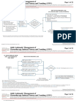 Page 1 of 22: Risk Assessment Prevention/Prophylaxis of Anticipatory Nausea/Vomiting