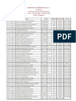 Resultados de Admision 2011-I Proesad