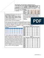 Examen Consolidado 1 Martes 10.50 Fci