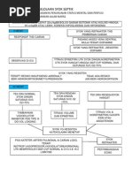 Download ALGORITMA Syok by Ima Ariyani SN50793989 doc pdf