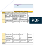 Rubrica Producto Acreditable 01