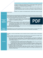 Modelos Que Explican Las Convergencias o Discrepancias Sobre La Actitud Implícita y Explícita