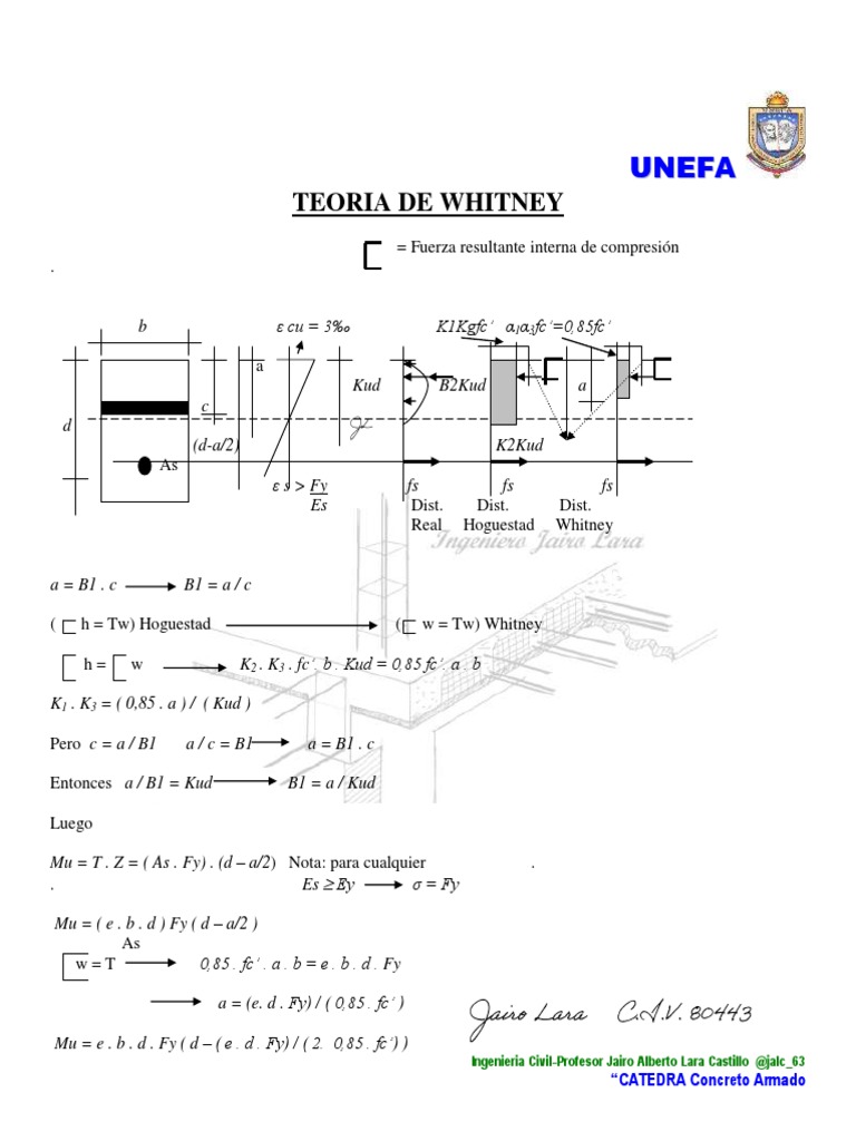 Diseño de Vigas y Teoría de Whitney | PDF | Ingeniería estructural ...
