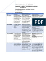 Ciclo Biogeoquimicos