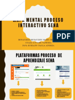 Mapa Mental Proceso Interactivo Sena