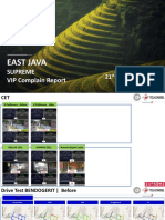 East Java VIP Complain Report Drive Test Analysis