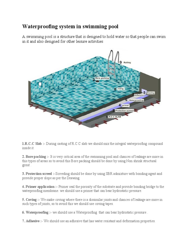 Waterproofing System in Swimming Pool | PDF