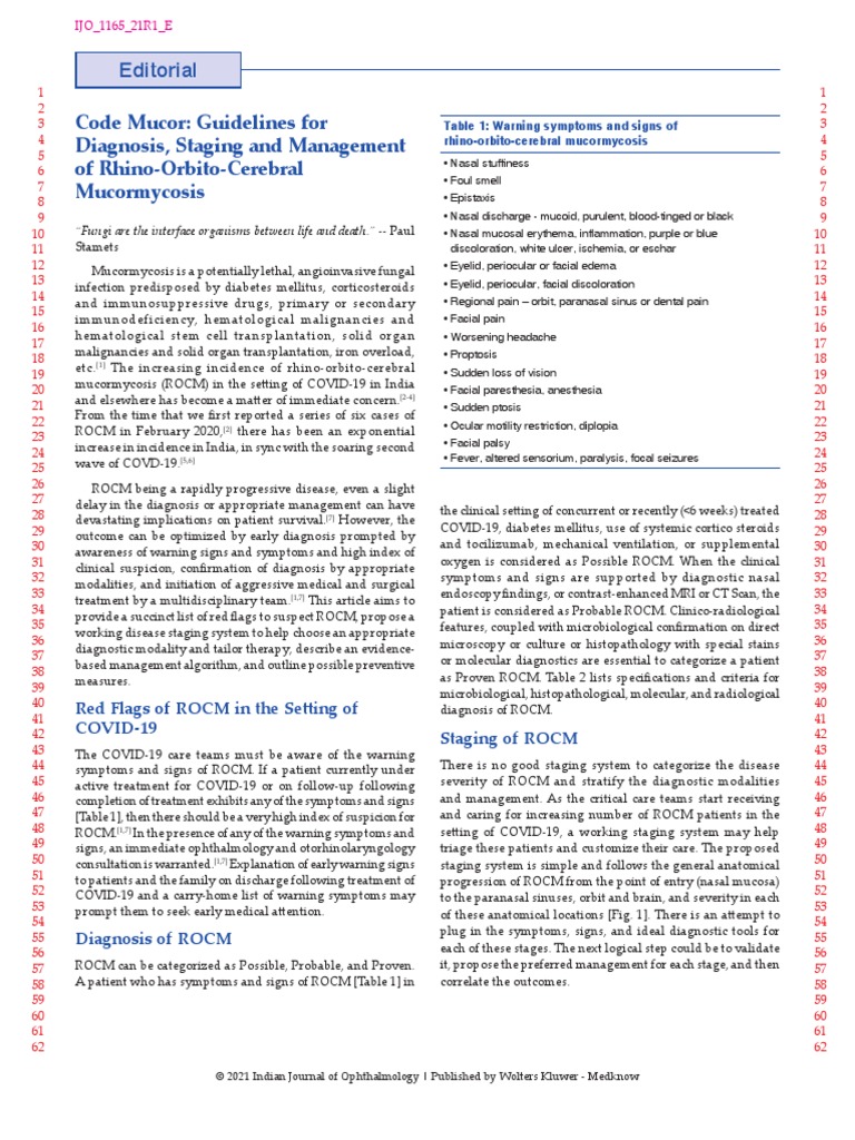 Code Mucor Guidelines For Diagnosis, Staging, Management and Prophylaxis of COVID19