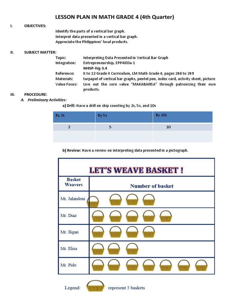 Lesson Plan in Math Grade 4 (4Th Quarter) : I. Objectives | PDF | Games ...