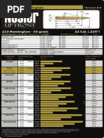 5 56 45mm Nato Pdf Pistol And Rifle Cartridges Ammunition