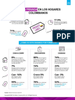 Resumen Marcas Privadas Nielsen 2019