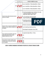 Matriz Del Grupo