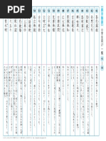 四字熟語 小学生向け一覧61