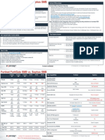 Battle Card - Fortinet Vs Sophos