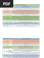 G-20 (Maths) Topicwise Test Series: Date DAY Unit Topics/Subtopics To Be Covered