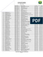 Clasificacion Completa