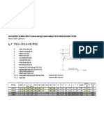 Bearing Capacity of Footing