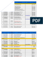 Master Data Karyawan September 2020 DHANIE