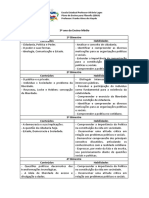 Plano de Ensino Filosofia 3º Ano