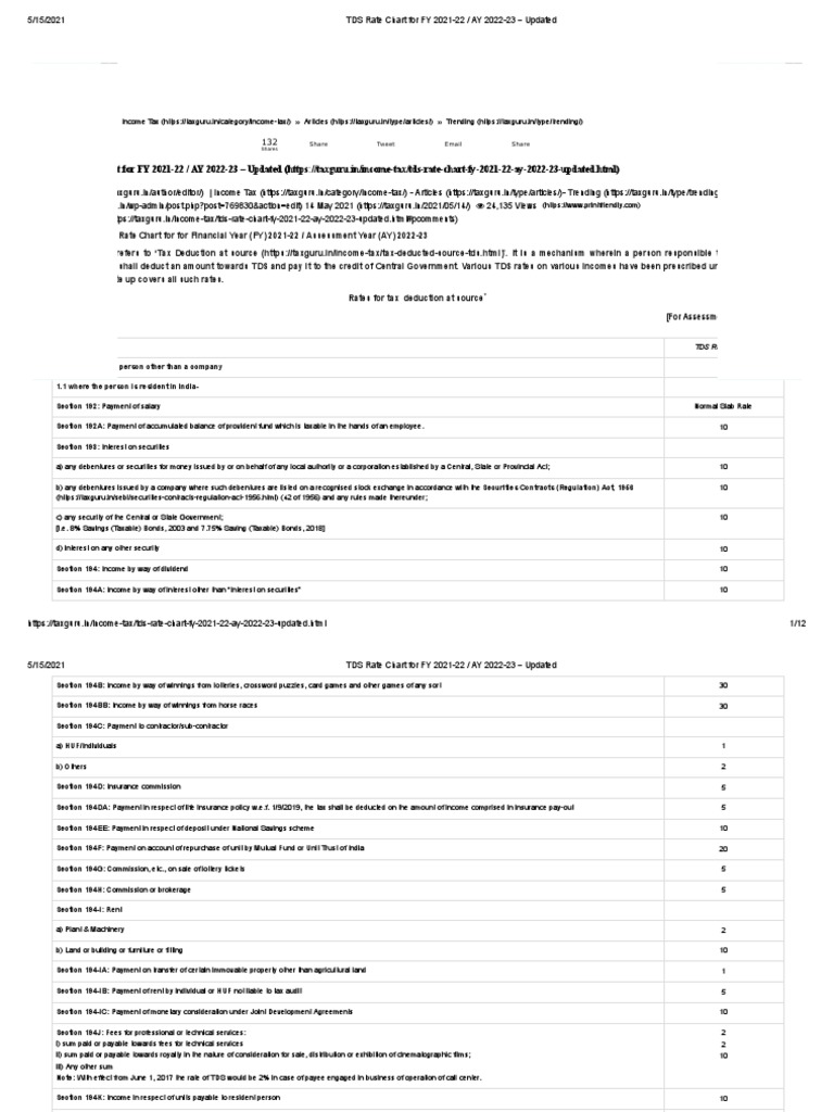 TDS Rate Chart For FY 2021 22 AY 2022 23 Updated PDF Bonds