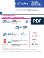 infographie-pays_fei_cote_ivoire