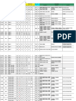 Tabelas de Driver Acionadores Mosfets