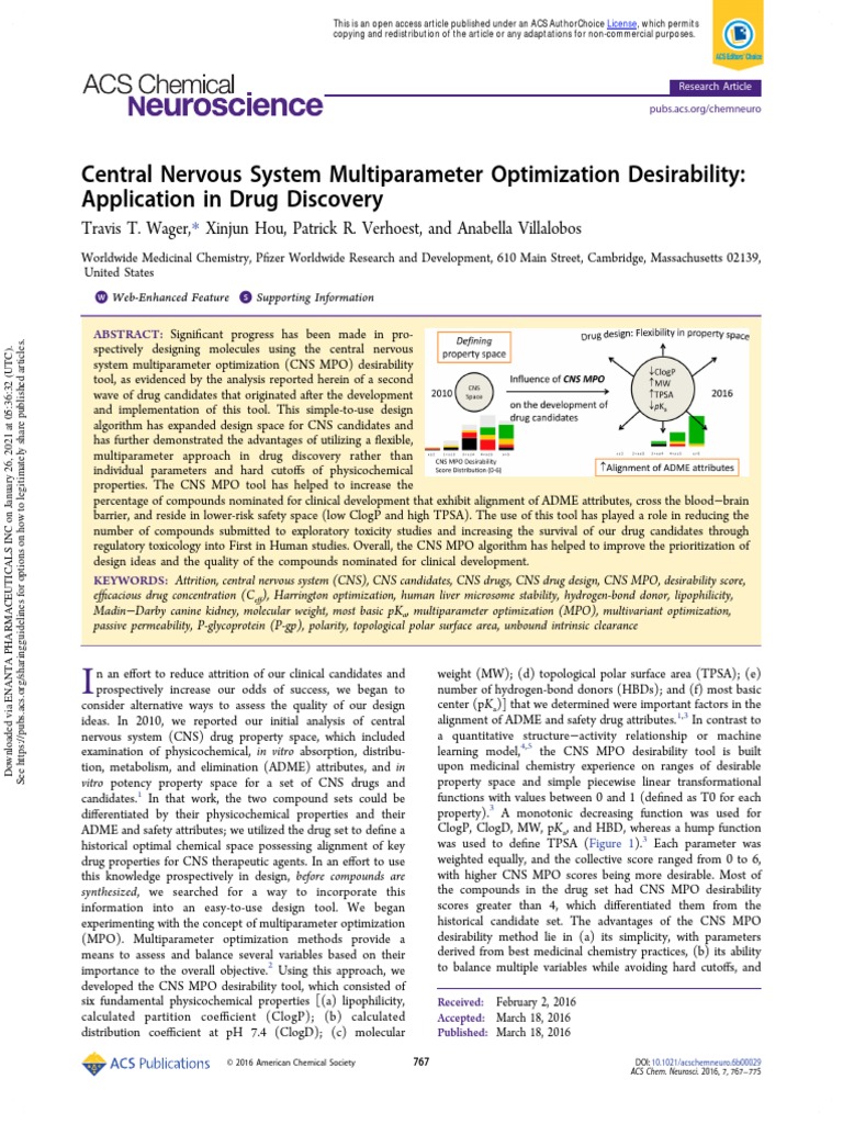 CNS Multiparameter Optimization Desirability: Application in Drug ...