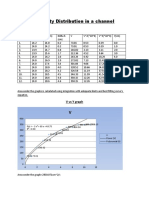 Velocity Distribution in A Channel