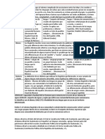 El idioma oficial de Guatemala según el Artículo 143 de su Constitución Política