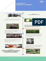 Azul y Verde Negrita y Llamativo Proyecto Progreso Cronograma Infografía (1)
