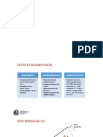 Leyes Fundamentales