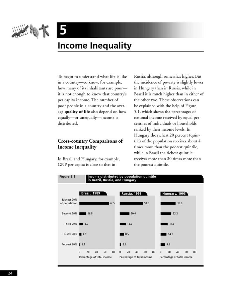 CrossCountry Comparisons of Inequality PDF Gini Coefficient