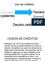 Transmision de Las Obligaciones