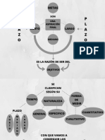 METAS,OBJETIVOS,ESTRATEGIAS.