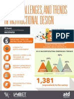 2015 ATD - Research - Skills - Challenges - and - Trends - in - Instructional - Design
