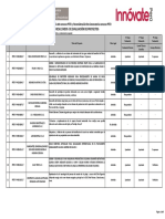 Proyectos 6-7 PITEI - Ratificados 191020170939