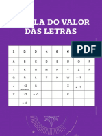 2.1 - Tabela Do Valor Das Letras