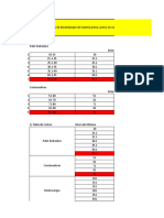 Medios de Desembarque