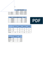 EVIDENCIA CLASE 5 EXCEL ACTIVIDAD 3.3.5