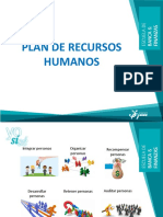 S8 - Plan de Recursos Humanos