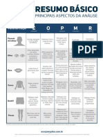 3 - Resumo Geral O Corpo Explica - Versão 2019