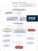 Processus_EquivalenceDiplome