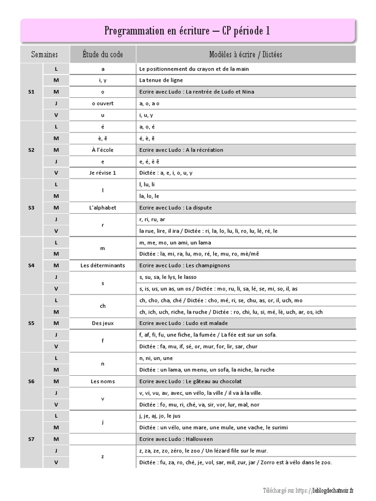 Programme d'écriture CP | PDF | Arts du langage et discipline