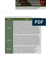 Deberes Constitucionales Del Estado Ante Una Violación de Derechos Humanos, Desde Los Organismos Internacionales