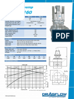 Hydraulic Pump: Pump Specifications Mod. A Mod. B