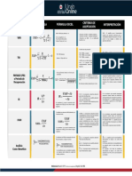 Infografía Indicadores de Rentabilidad 2021