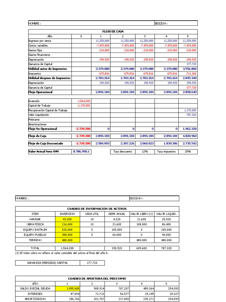 Ejercicios Resueltos de Flujo de Caja | PDF | Flujo de efectivo ...