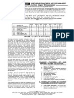 Japar Tax Part1 Grupong Tapsi Notes 2007