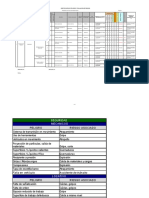 Matriz Mantencion de Equipos - 2