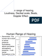 Decibels Beats Loudness Human Hearing